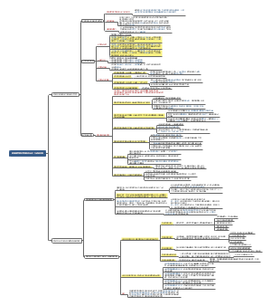 坚持和发展中国特色社会主义的总任务