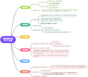 河南省再生铝PESTEL分析