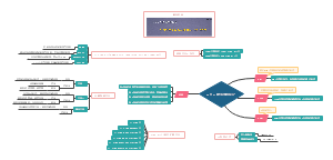 python爬虫信息