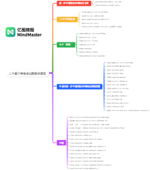 二十届三中全会公报要点速览