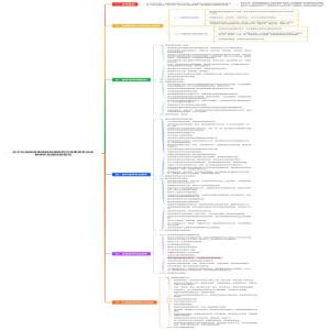 关于弘扬教育家精神加强新时代高素质专业化教师队伍建设的意见
