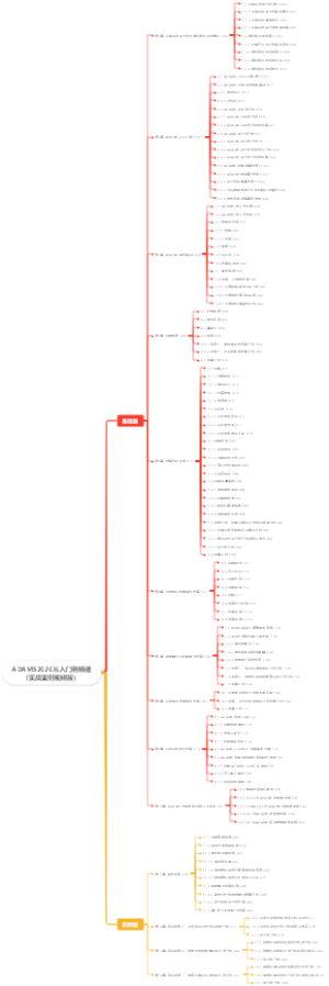 ADAMS2020从入门到精通（实战案例视频版）