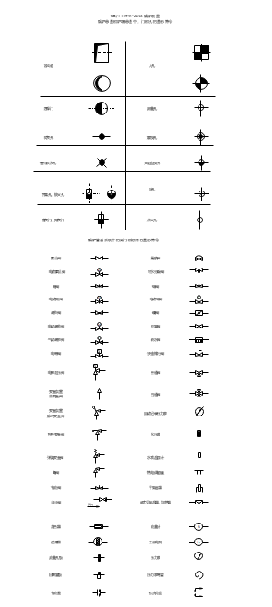 GB-T 11943-2008 锅炉制图