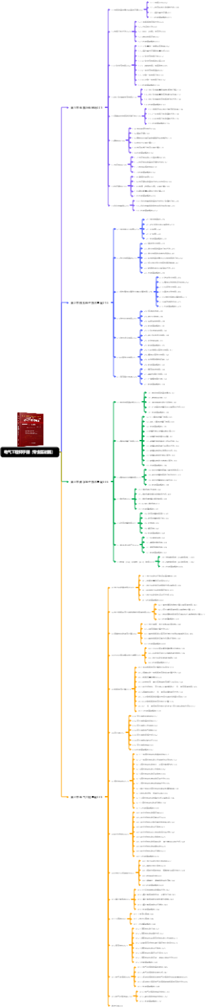 电气工程师手册（专业基础篇）