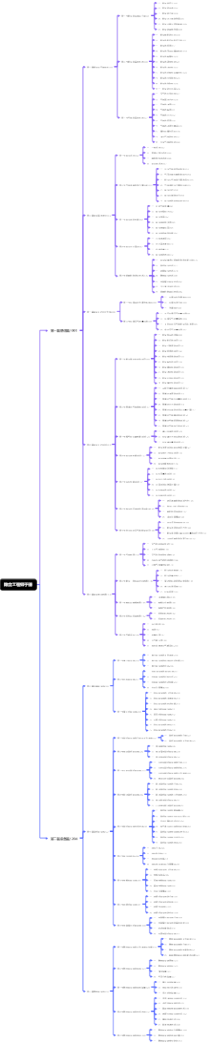 除尘工程师手册