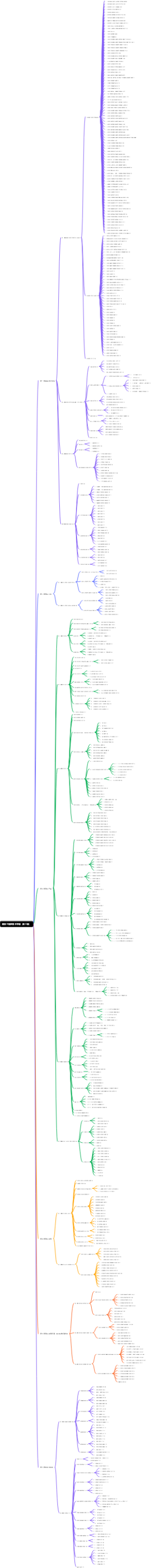 液压工程师技术手册（第二版）