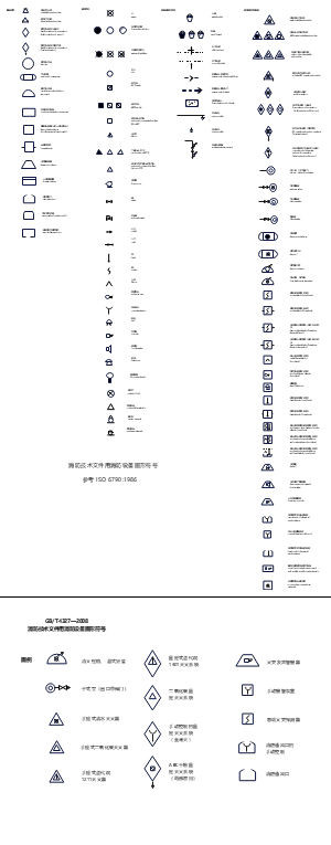 GBT4327-2008 消防技术文件用消防设备图形符号