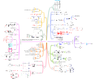 数字电路