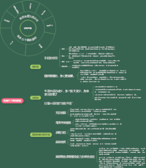 免疫力学习笔记