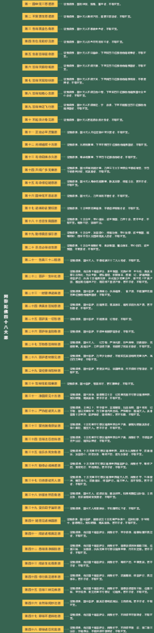 阿弥陀佛四十八大愿