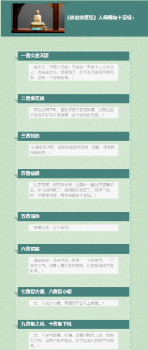 《佛说佛医经》人得病有十原因思维导图