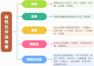 五香粉