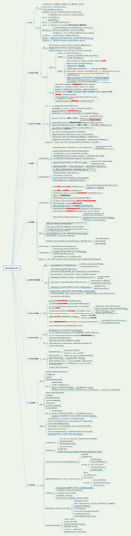 药品管理法2019版