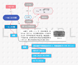 一元二次方程