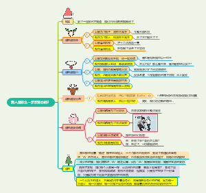男人是怎么一步步变怂的？