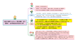 当有个重要Deadline（最后期限）在你面前时，如何克服紧