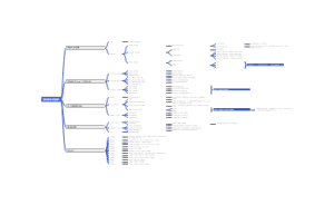 顶级结构化周报框架