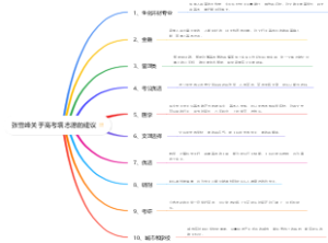 张雪峰关于高考填志愿的建议