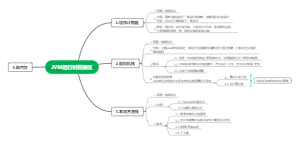 java内存结构