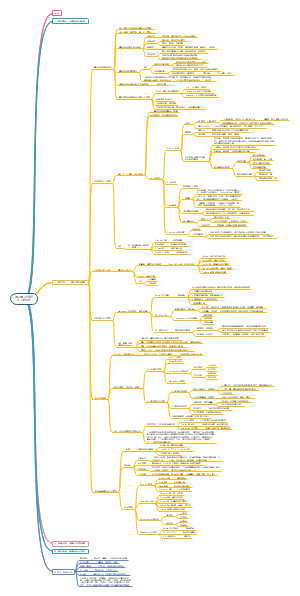 喜茶爆红的秘密丨POM营销法丨口碑的力量