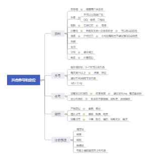 抖音养号和定位