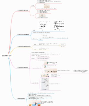 五年级下册长方体和正方体复习