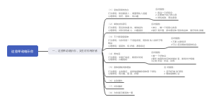 2.0这些举动暗示女生对你有兴趣
