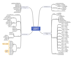 酷特智能：C2M传统制造业转型探索之路-张蕴蓝