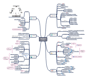 工会技能比武活动策划图