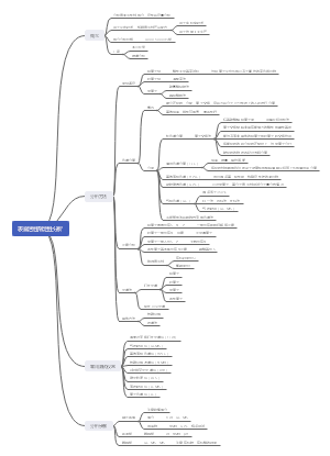 表面活性剂定性分析