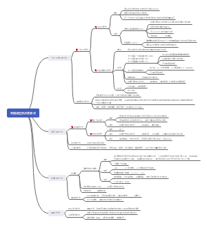 表面活性剂浓度测试