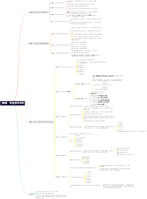 第7章　财务信息系统