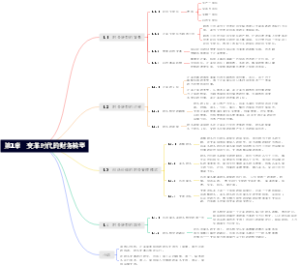 第1章　变革时代的财务转型