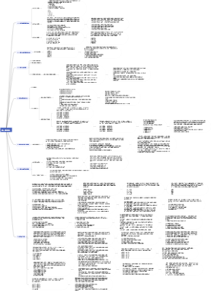 逻辑试题