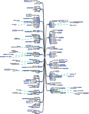 考研高频单词unit1