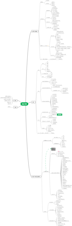 学会生存-教育世界的今天和明天
