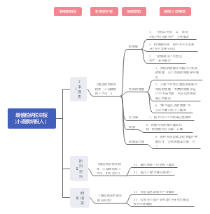 增值税纳税申报（小规模纳税人）