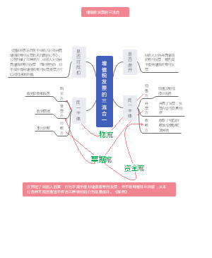 增值税发票的三流合一