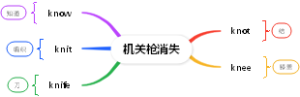 自然拼读-机关枪消失