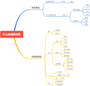 什么微课能得奖