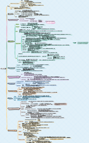 德里德·威廉姆斯第八讲【舞蹈人类学十讲】