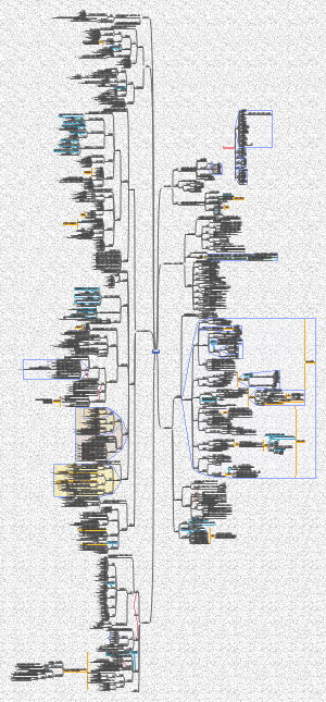 【170】《基础财务会计概述》