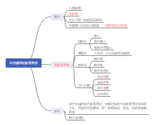 29.陈鹤琴的教育思想