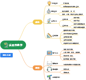 反思性教学2021-5-28