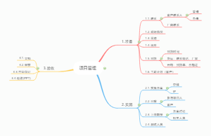 项目管理