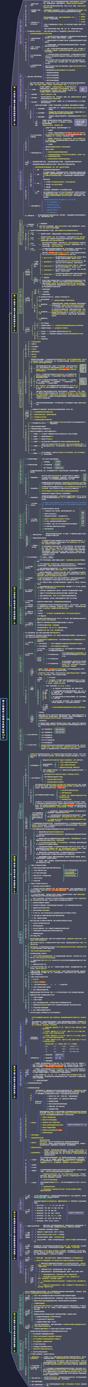 一级建造师管理第四章 建设工程项目质量控制