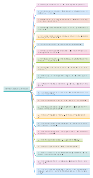 高中政治哲学生活易错易混知识点