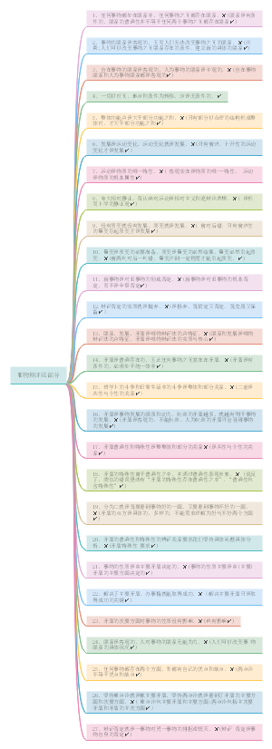 高中政治哲学生活易错易混知识点4