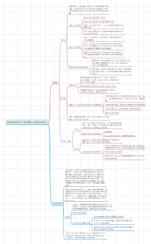 世界现代史（文明史观下的现代世界）及其阶段特征
4